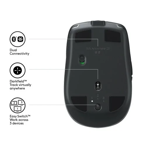 Comprar Logitech MX 2S Wireless Mobile Mouse mano derecha RF inalámbrica + 4000 DPI